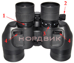 Оптический бинокль Nikon Action 7-15x35 CF
