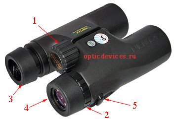 Устройство оптического бинокля Pentax 8x36 DCF HS