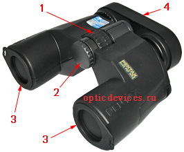 Оптический бинокль Pentax 8x40 PCF WPII