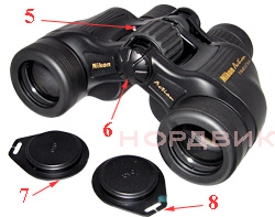 Оптический бинокль Nikon Action 7-15x35 CF. Вид спереди.