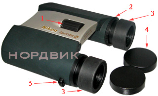 Водонепроницаемый оптический бинокль Sportstar EX 10x25 Silver