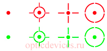 Прицельные марки Target Optic 1x22x33-DT