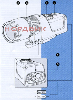 Устройство инфракрасного фонаря Pulsar 805