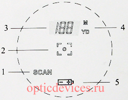 Схема ЖК дисплея Sightmark SM22002