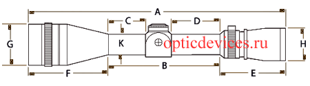 Размеры оптического прицела Leupold VX-2 1-4x20