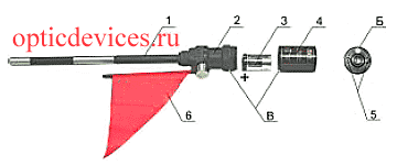 Лазерный прибор холодной пристрелки оружия ЛПХП-5,45